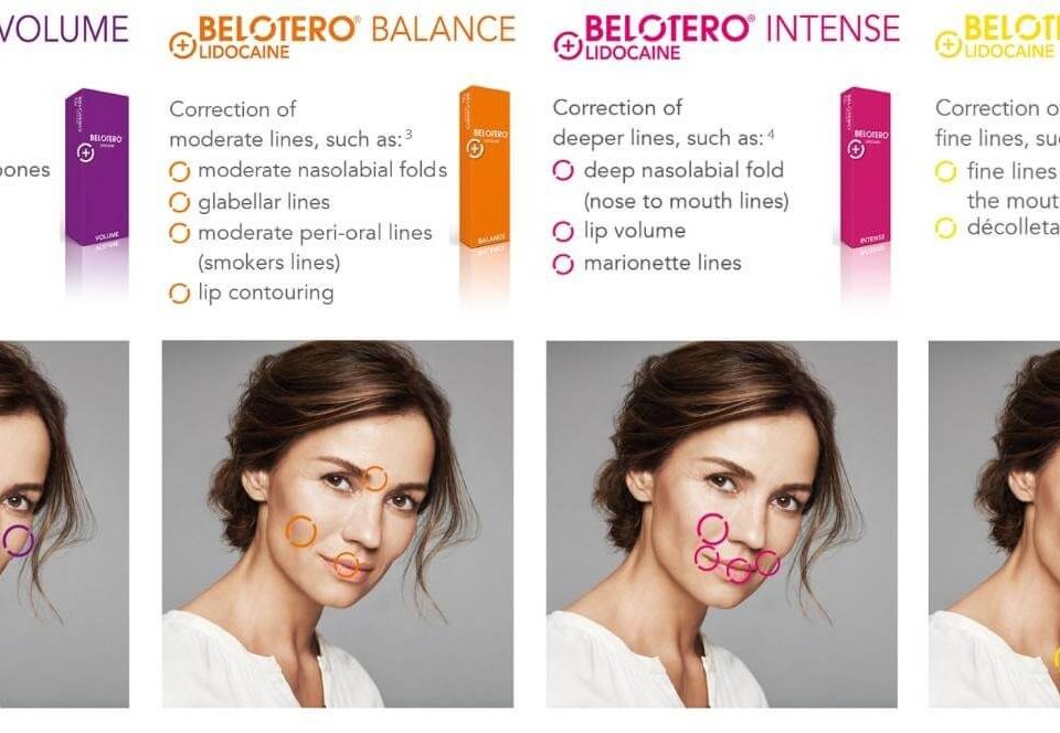 ژل بلوترو belotero - فروش ژل belotero